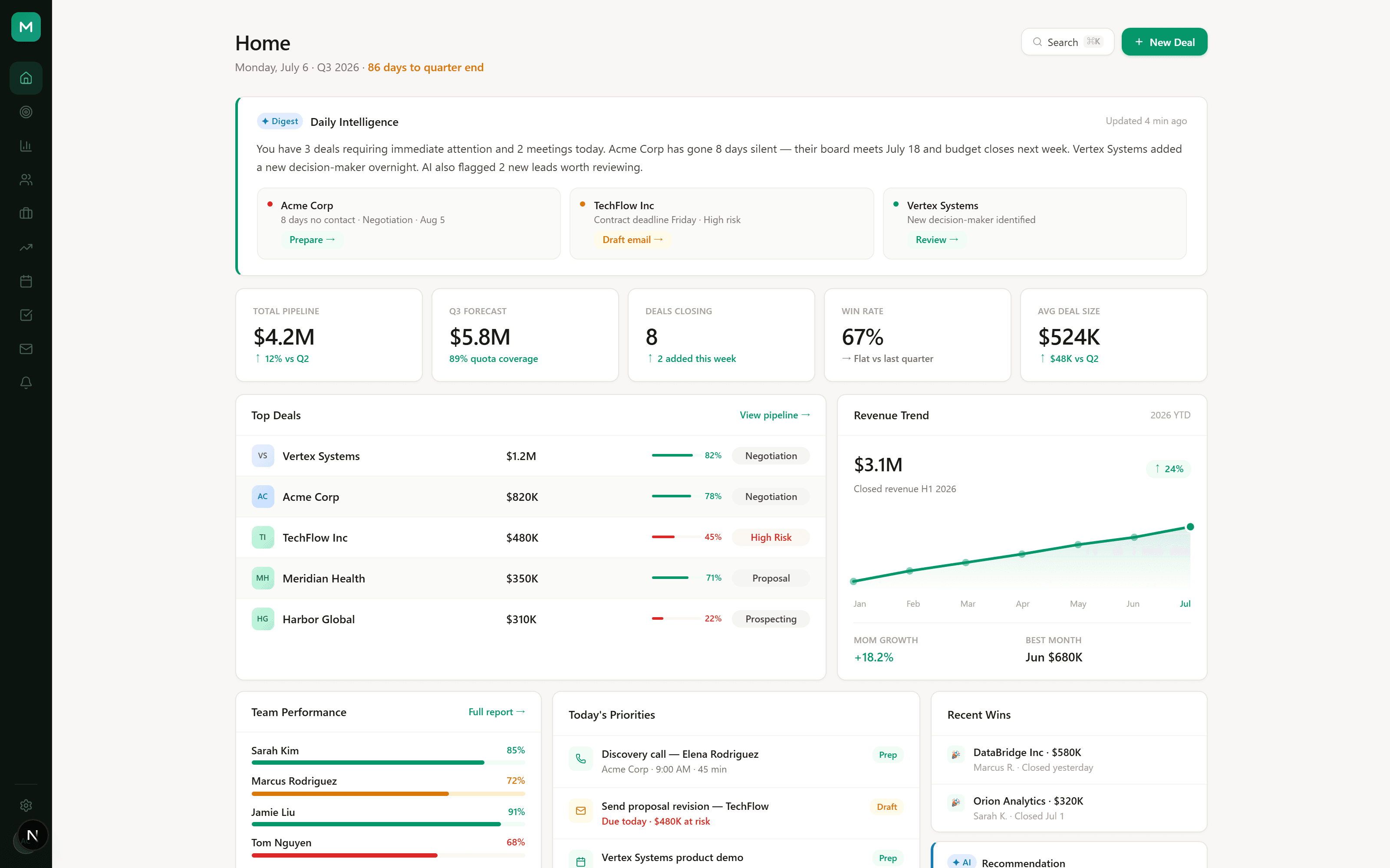 NexCRM product screenshot
